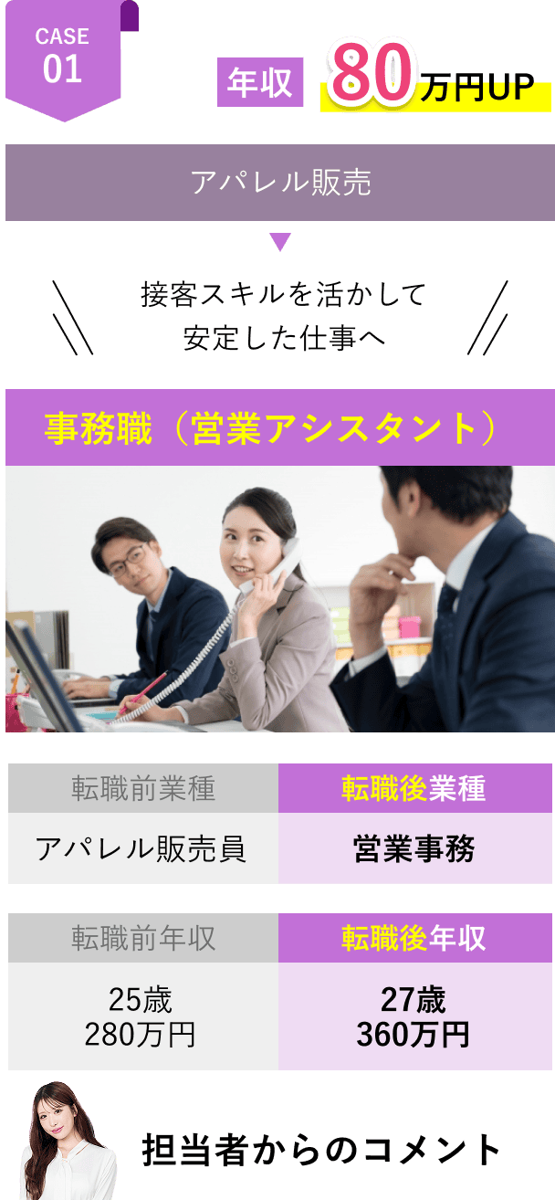 case01