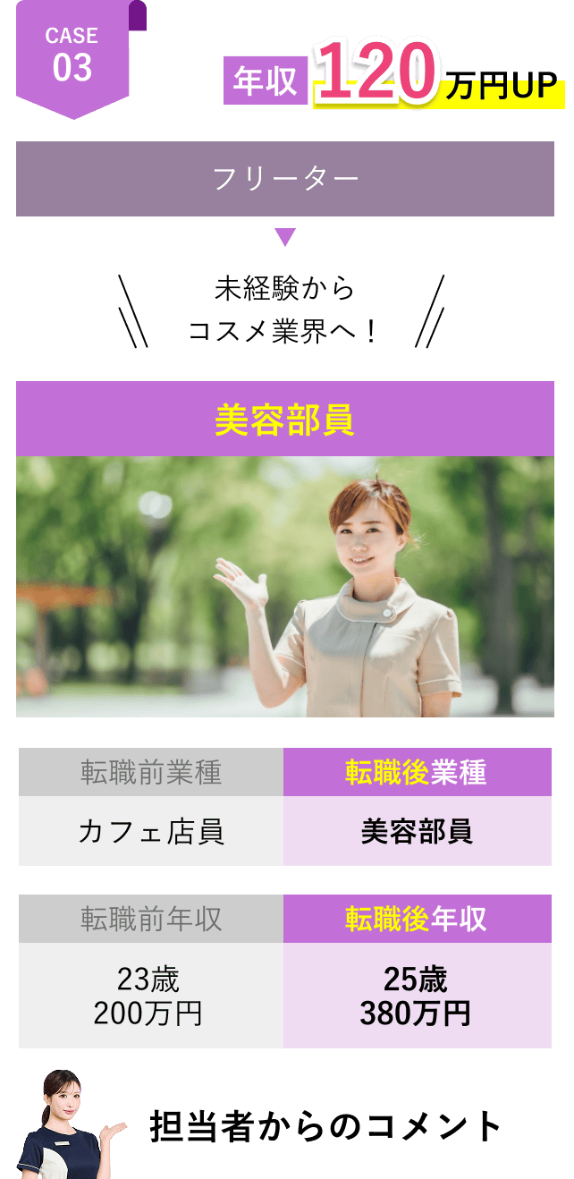 case03