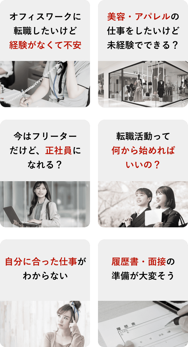 悩みのリスト